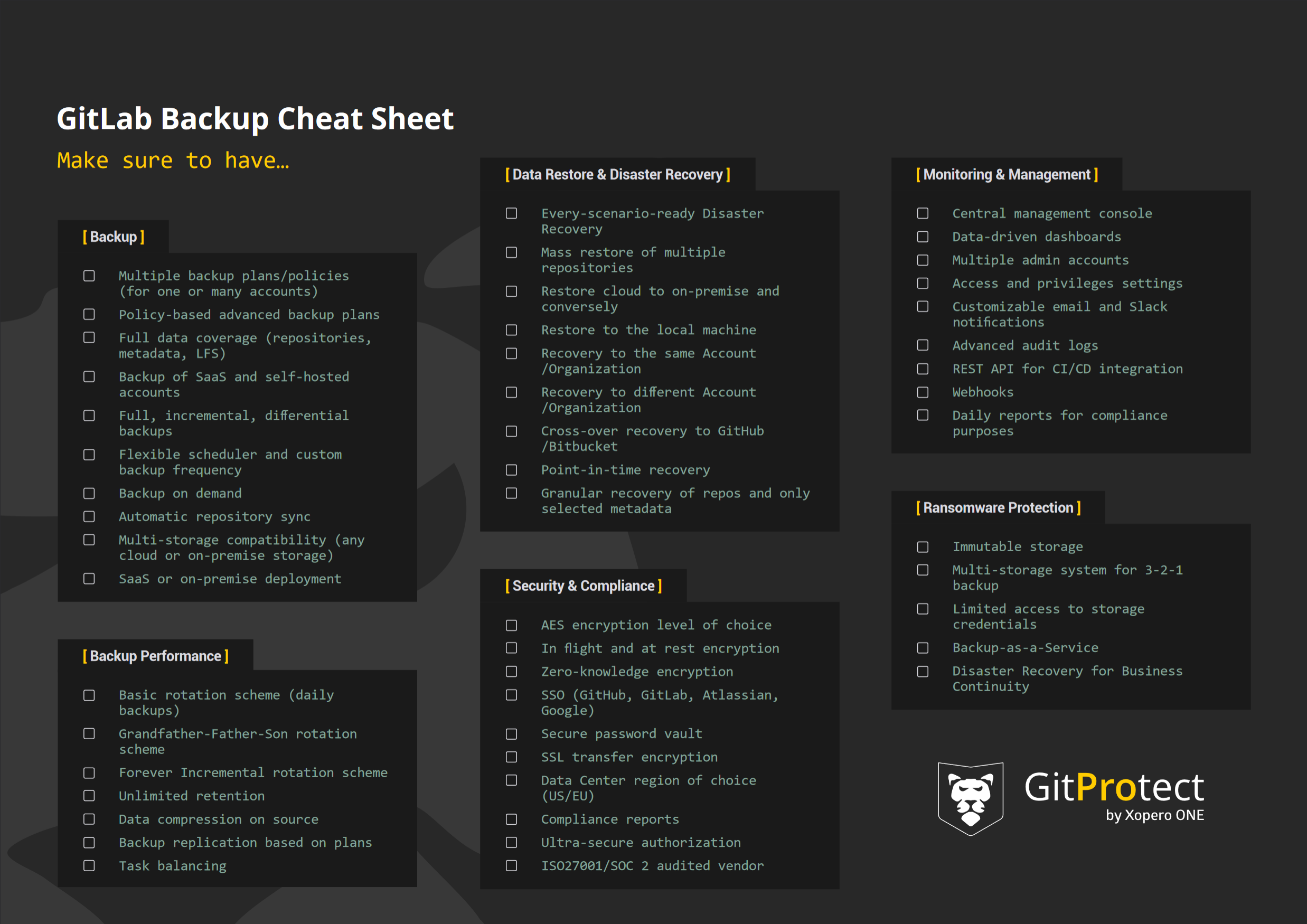 Gitlab Backup Cheat Sheet